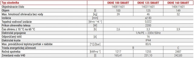 Obrázok (2)